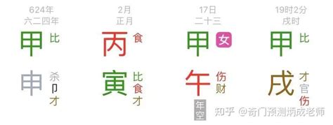 武则天八字